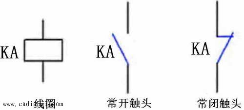 中间继电器(文字符号ka)