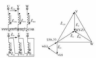 y,d7联结组图9 y,d9联结组(2)由三相变压器的连接组确定接线图这可以
