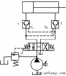 基础知识 液压传动   ( 4) 双向变量泵的换向回路    图4所示是双向
