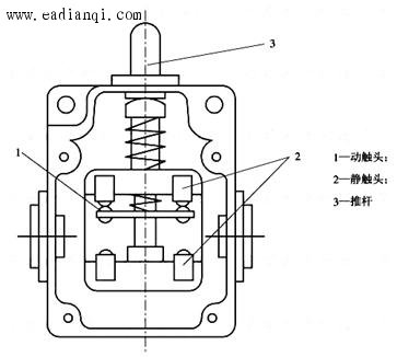 行程开关结构图图片